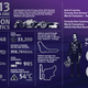 Illustration for article titled A Hungaroring sokkal jobban teljesít!